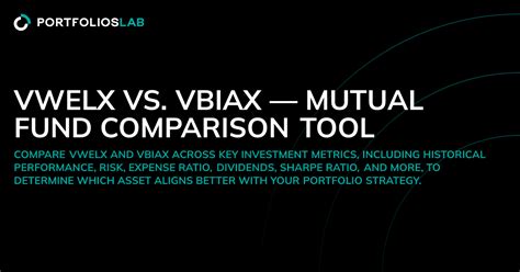 VBIAX vs WAMBX .